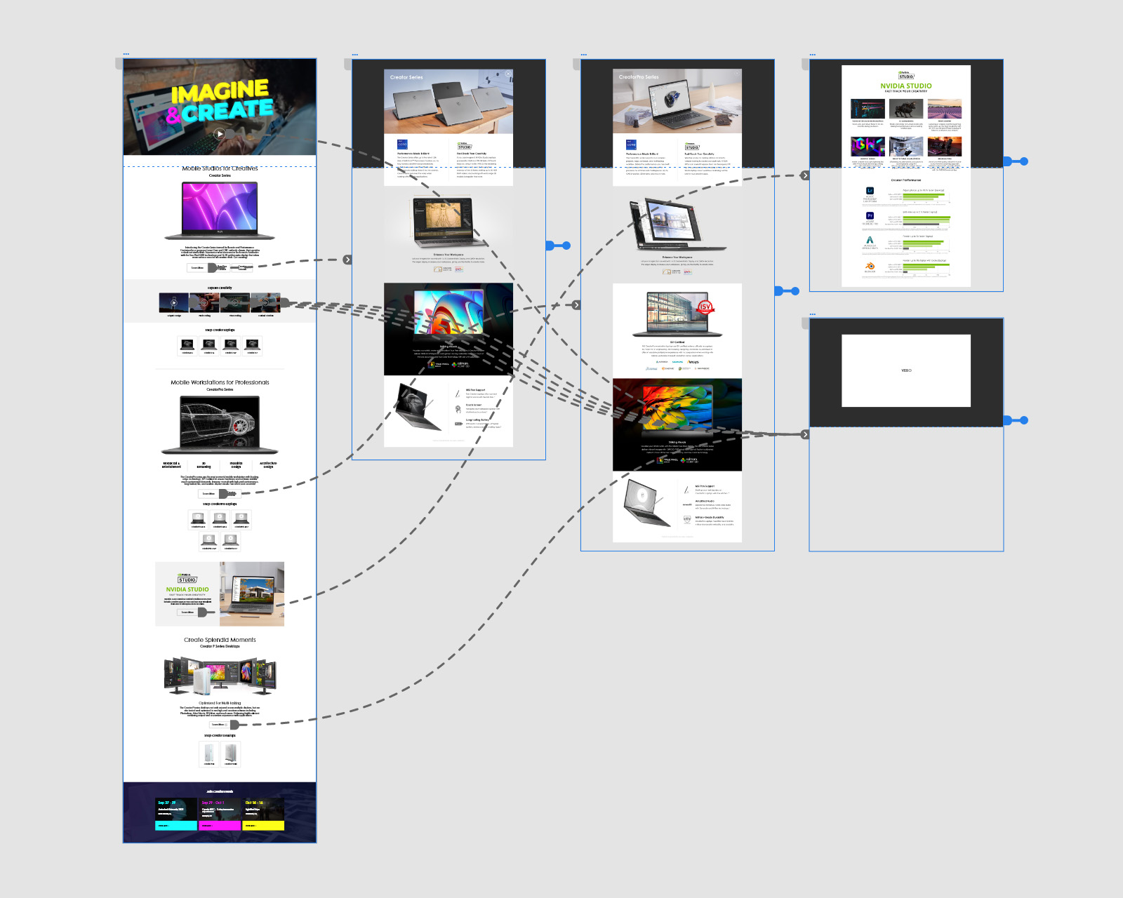 Interactive prototype links in Adobe XD.